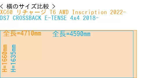 #XC60 リチャージ T6 AWD Inscription 2022- + DS7 CROSSBACK E-TENSE 4x4 2018-
